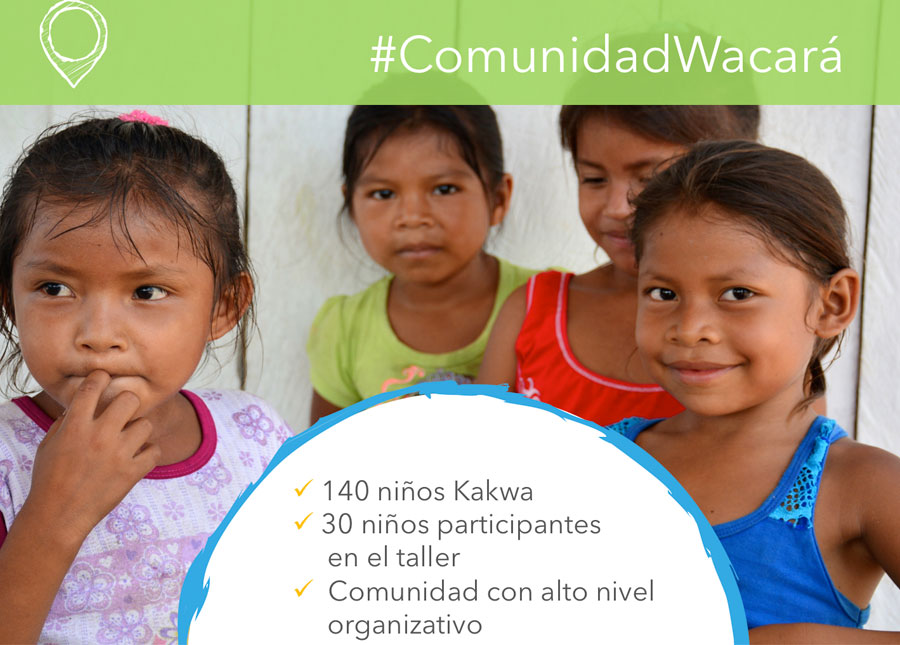 comunidadwacara ato centro